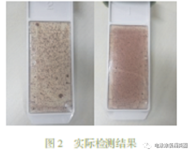 实际结果